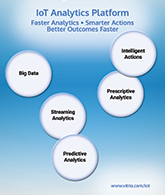 iot-whitepaper-image